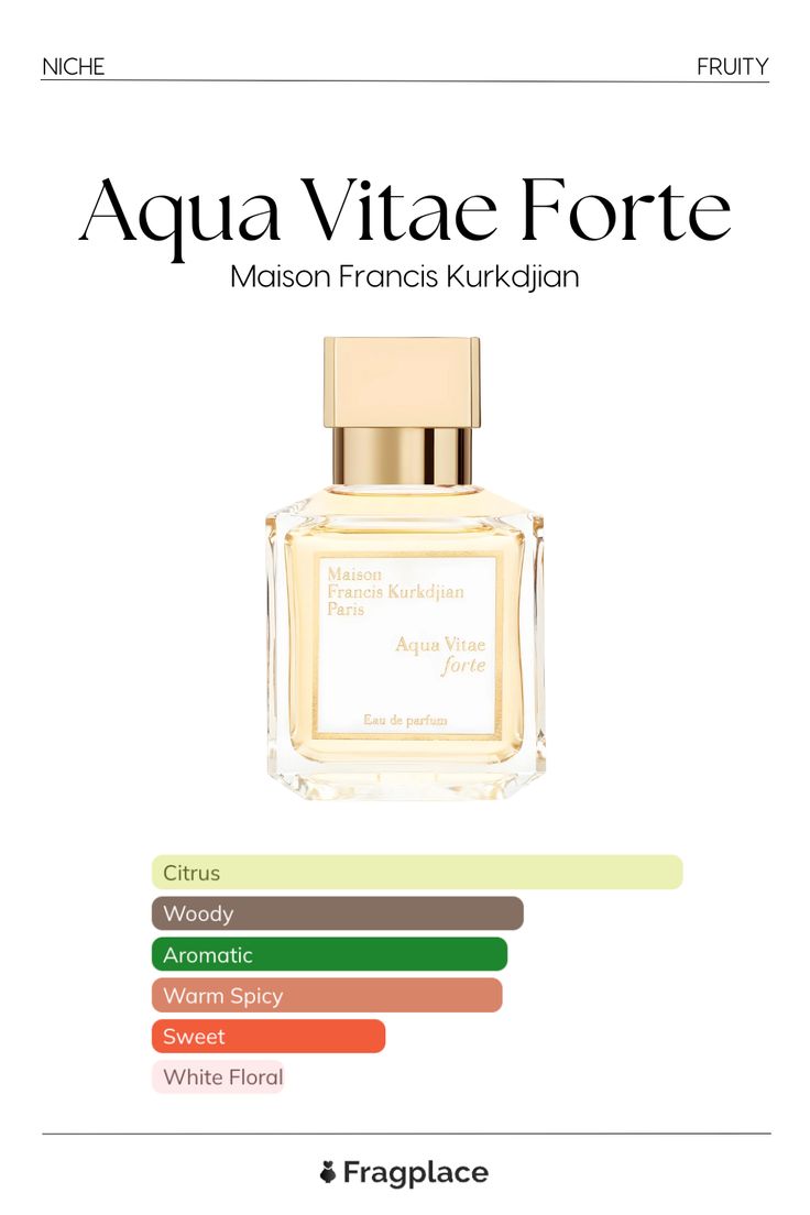 MFK Aqua Vitae Forte