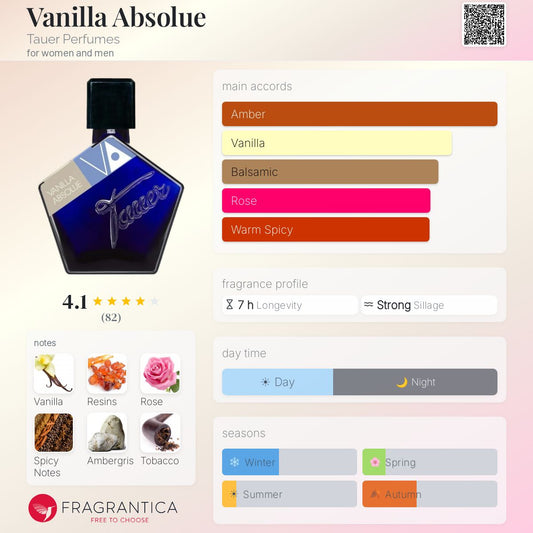 Vanilla Absolue Tauer Perfumes