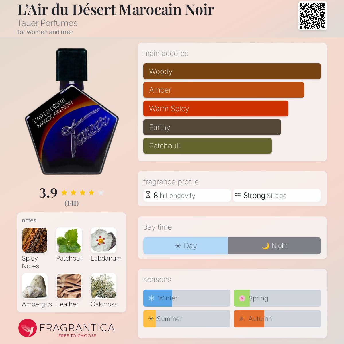 L’Air du Désert Marocain Noir Tauer Perfumes