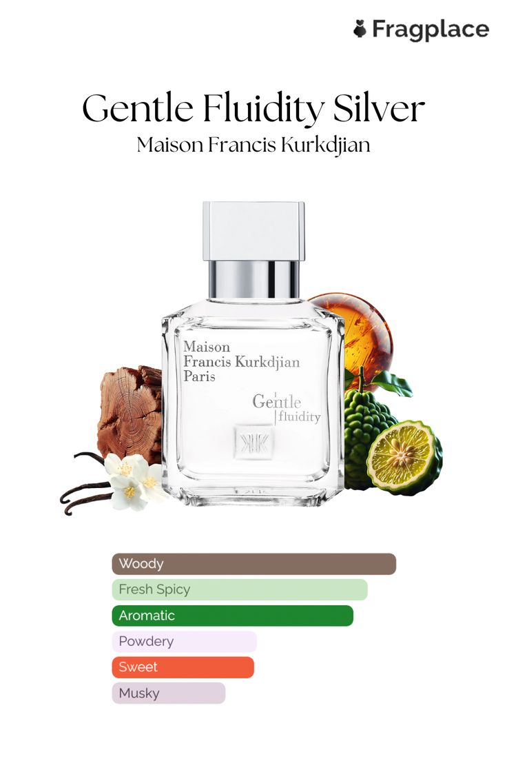 MFK Gentle Fluidty Silver