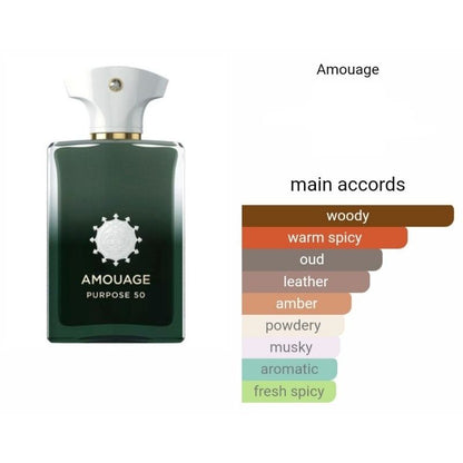 Purpose 50 Amouage