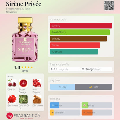 Sirène Privée Fragrance Du Bois