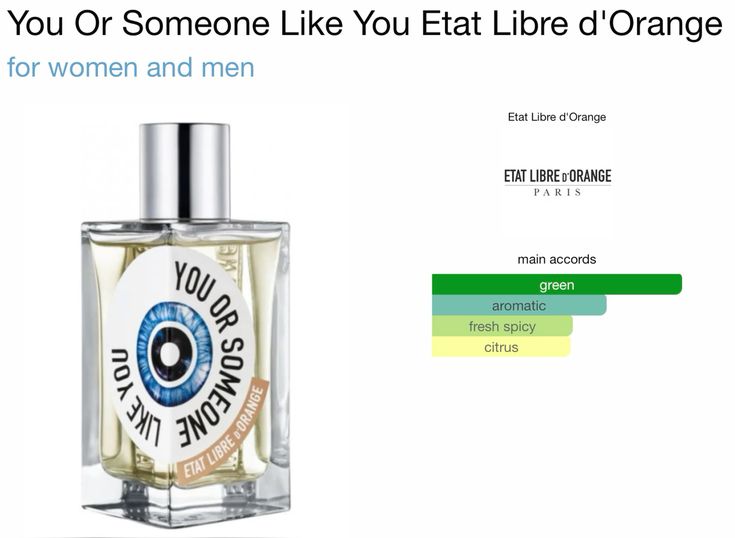 You Or Someone Like You Etat Libre d'Orange