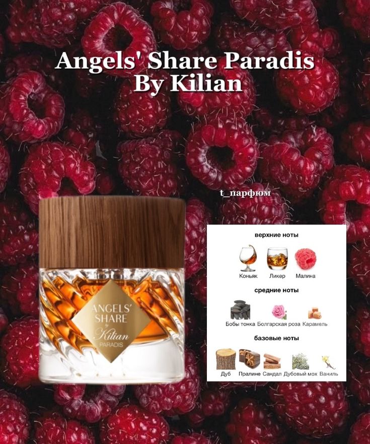 Angels' Share Paradis By Kilian