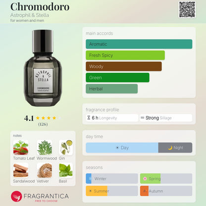 Chromodoro Astrophil & Stella