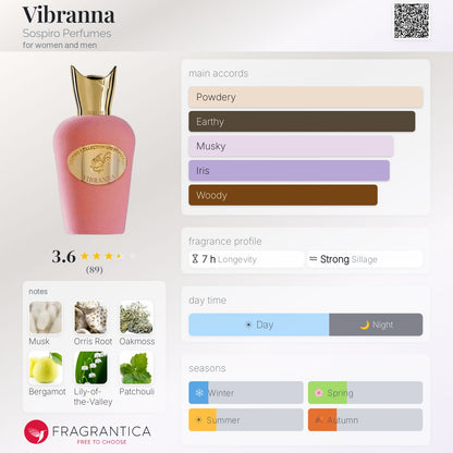 Vibranna Sospiro
