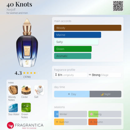 Xerjoff 40 Knots