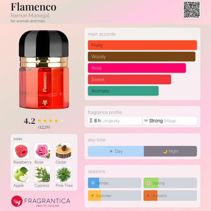 Flamenco Ramon Monegal
