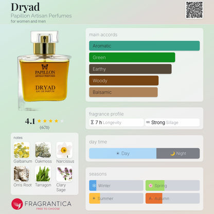 Dryad — Papillon Artisan Perfumes