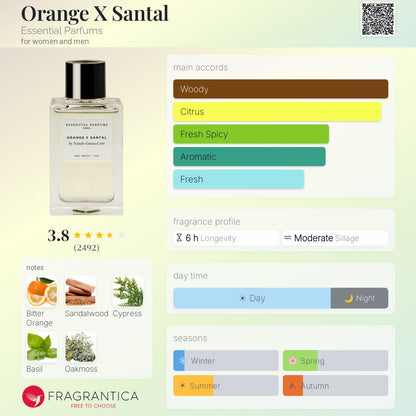 Orange X Santal Essential Parfums