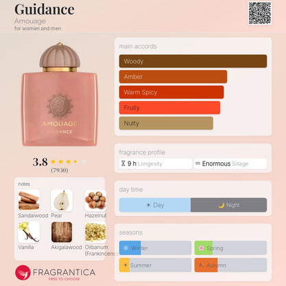 Guidance Amouage