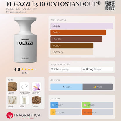 FUGAZZI by BORNTOSTANDOUT®