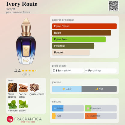 Ivory Route Xerjoff